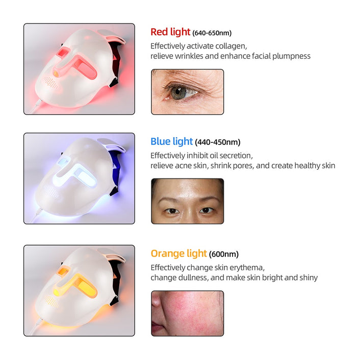 LED Photon Therapy Facial Mask